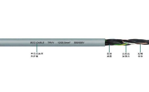 柔性電纜TRVV可用于偶爾移動(dòng)使用及來回往復(fù)運(yùn)動(dòng)的場(chǎng)合